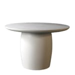 View Ovoid Base Oval